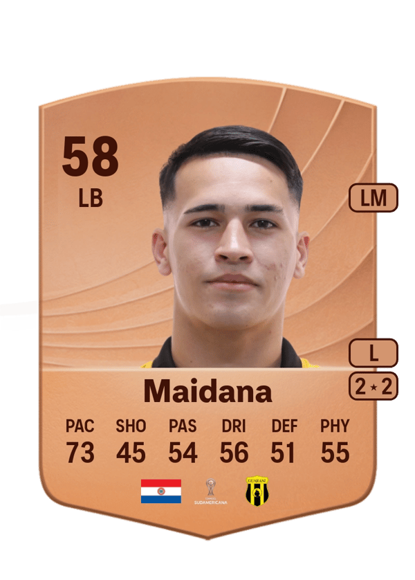 Alexandro Maidana 58 EA FC