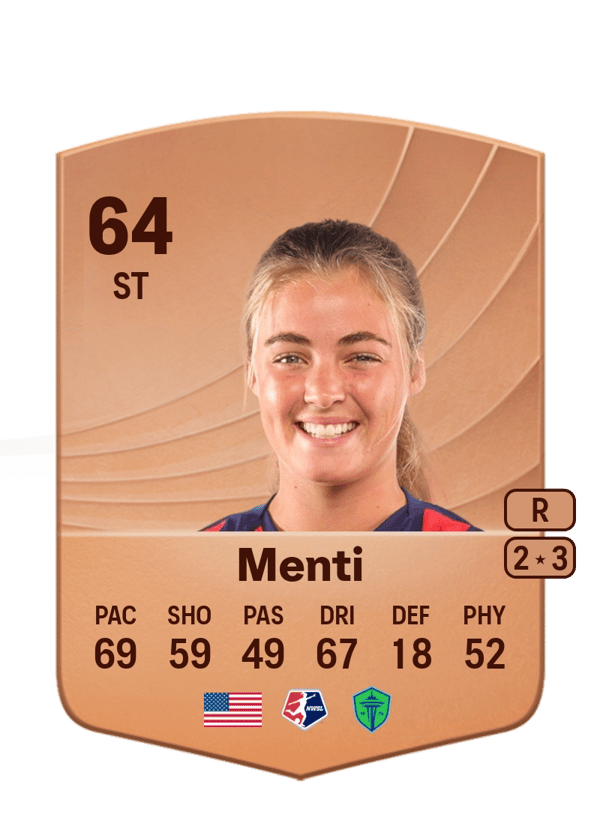 Sally Menti 64 EA FC