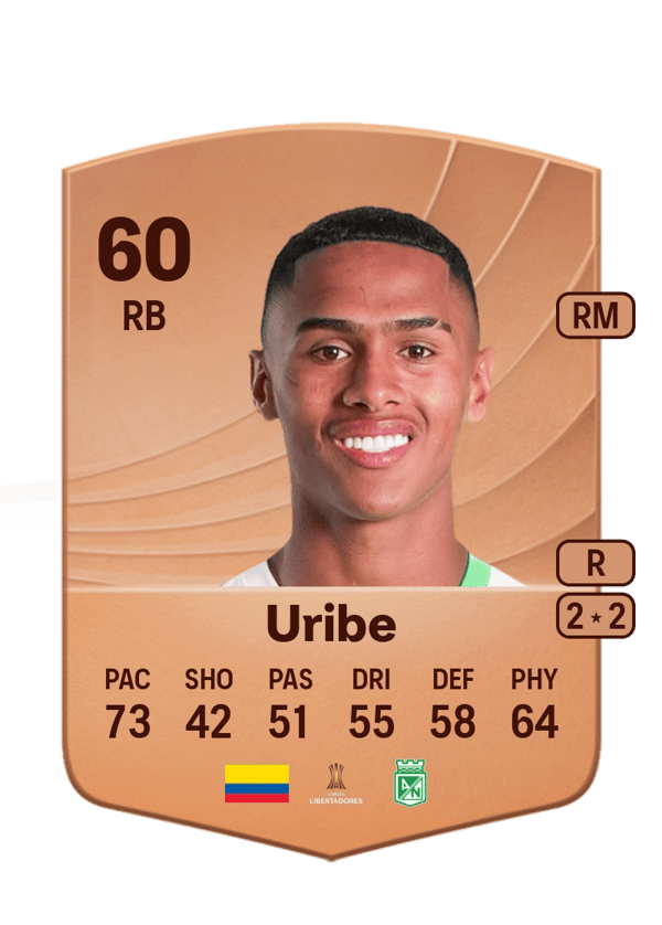 Cristian Uribe 60 EA FC