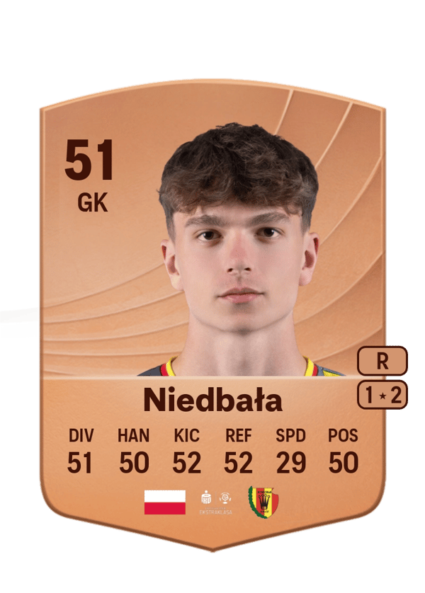 Michał Niedbała 51 EA FC