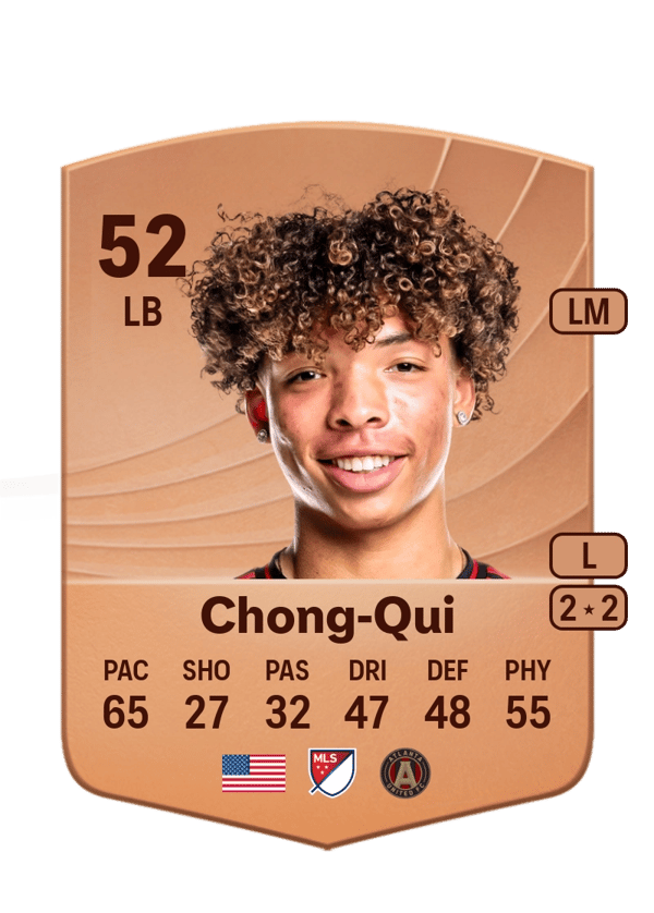 Dominik Chong-Qui 52 EA FC