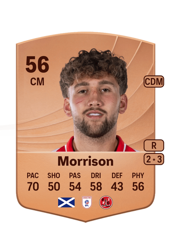 George Morrison 56 EA FC