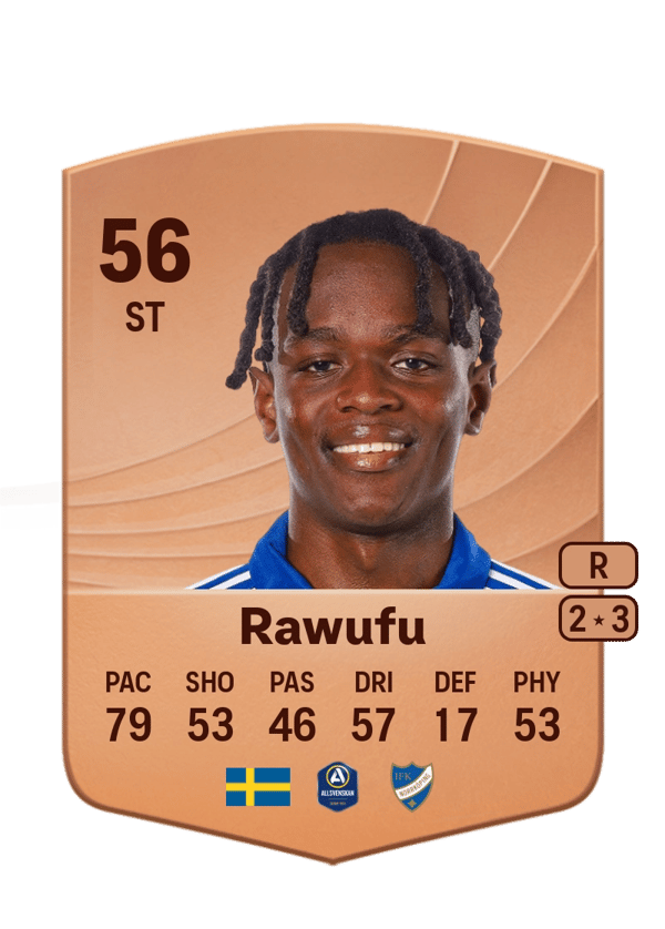 Manaf Rawufu 56 EA FC