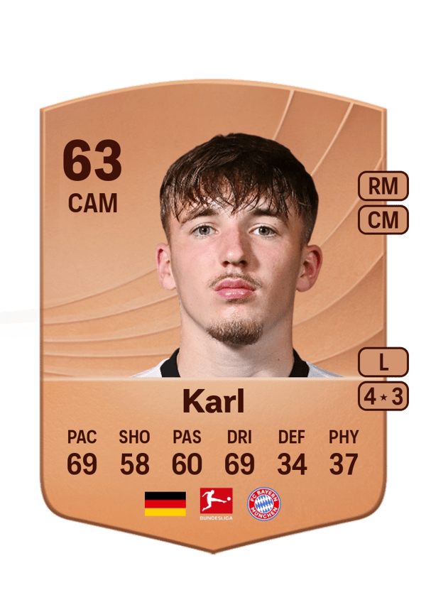 Lennart Karl 63 EA FC