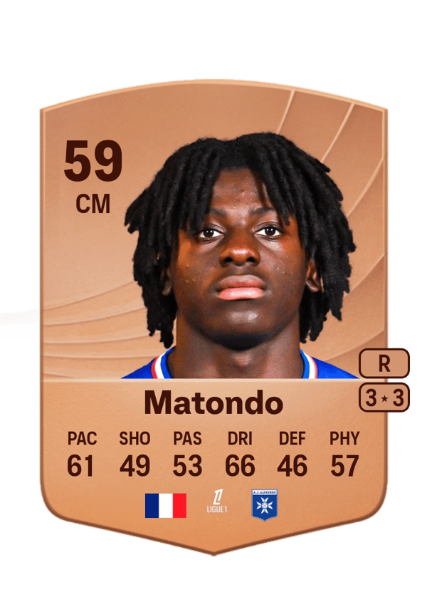 Rudy Matondo 59 EA FC