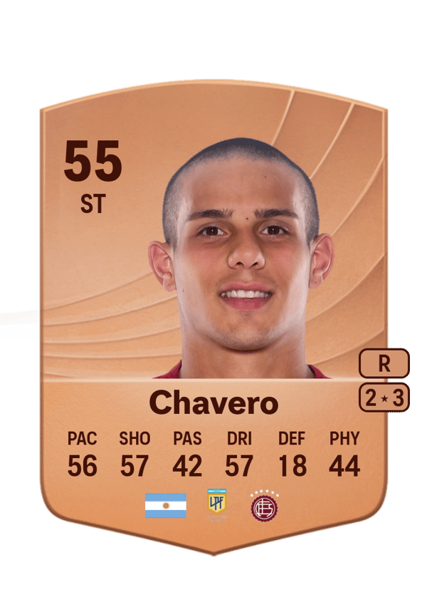 Jeremias Chavero 55 EA FC