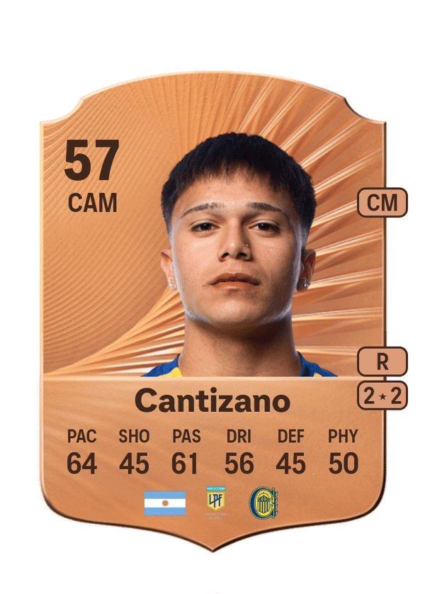 Giovanni Cantizano 57 EA FC