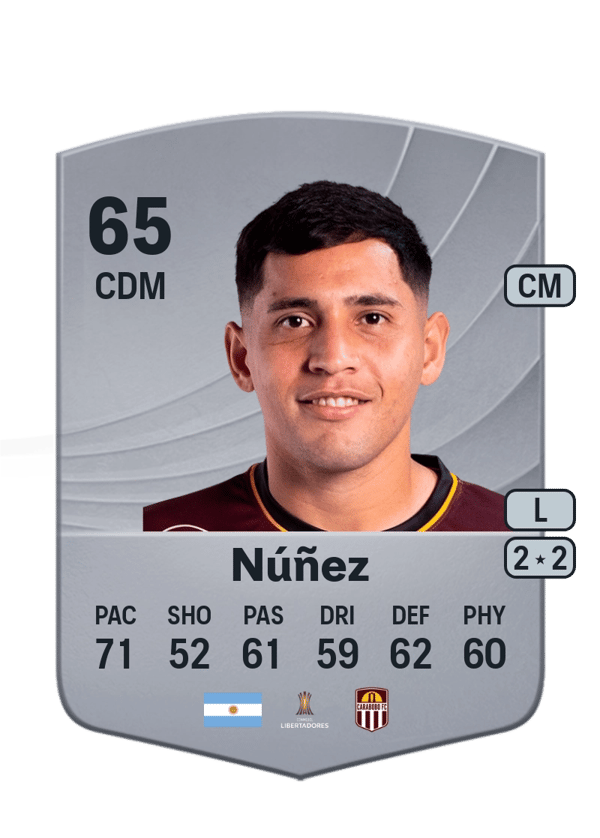 Matías Núñez 65 EA FC