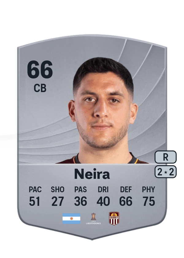 Ezequiel Neira 66 EA FC