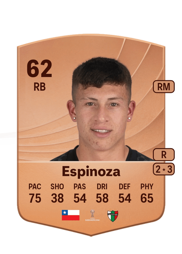 Vicente Espinoza 62 EA FC