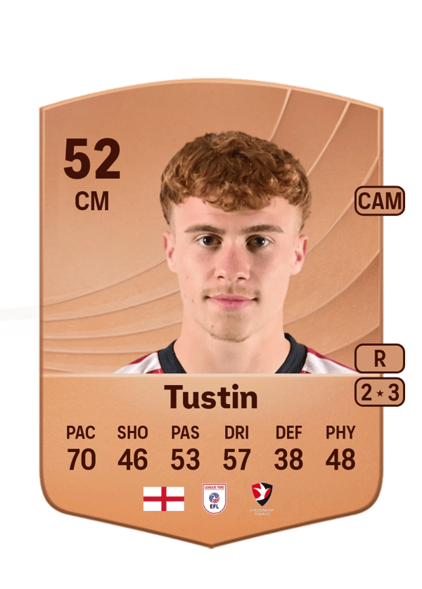 Harry Tustin 52 EA FC