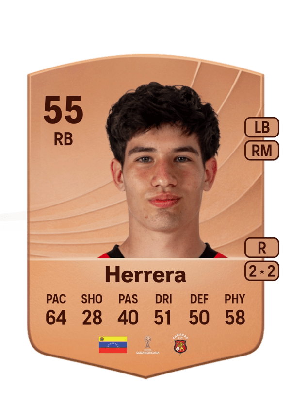 Aytor Herrera 55 EA FC