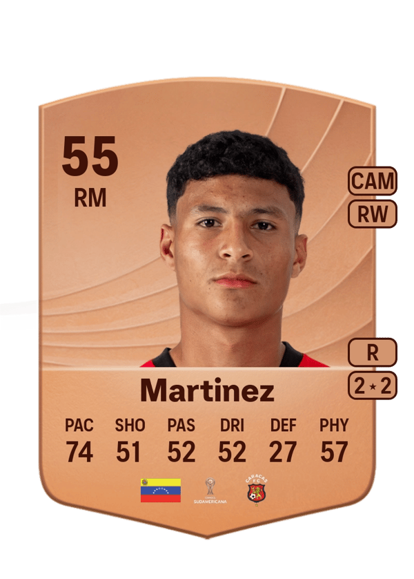 Chris Martinez 55 EA FC