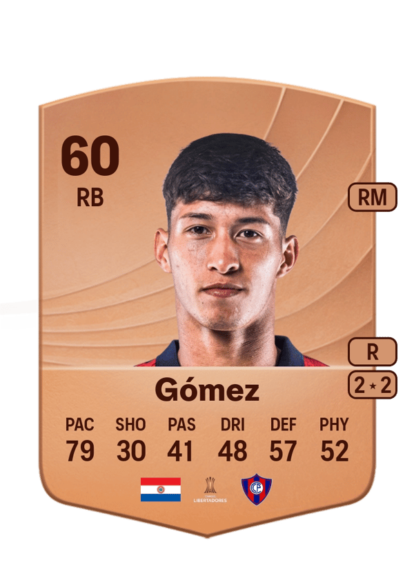Rodrigo Gómez 60 EA FC