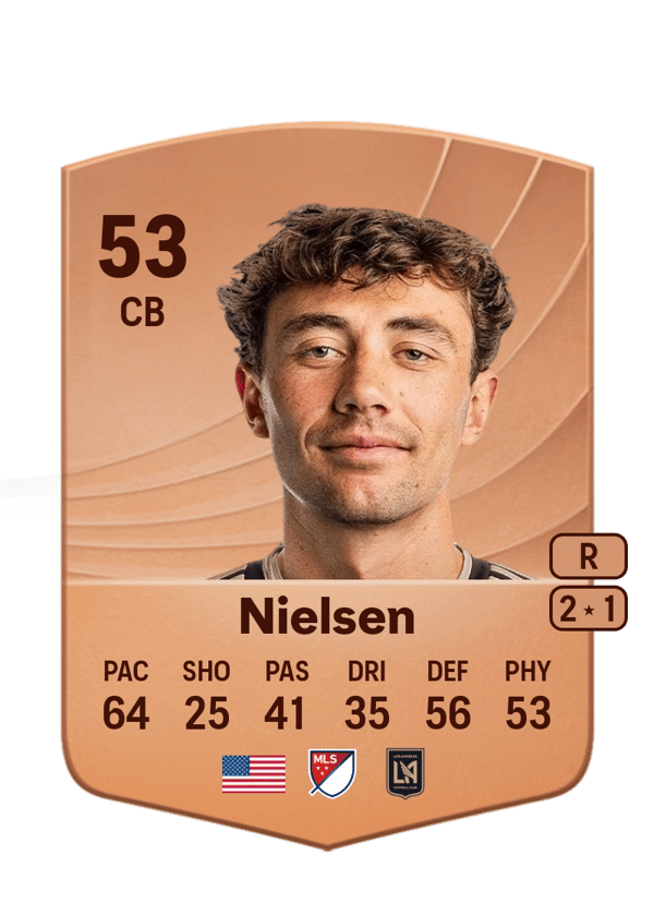 Kenny Nielsen 53 EA FC