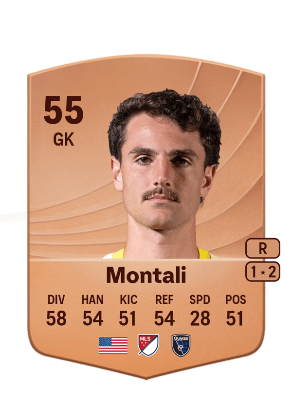 Francesco Montali 55 EA FC