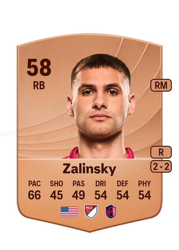 Joseph Zalinsky 58 EA FC