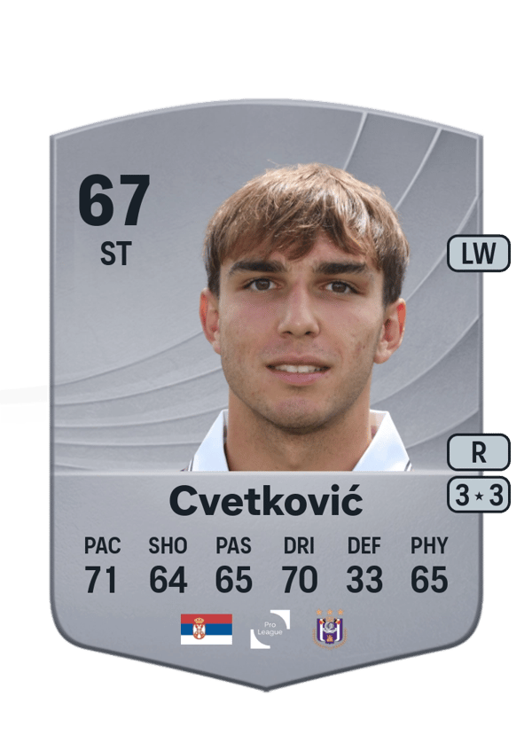 Mihajlo Cvetković 67 EA FC