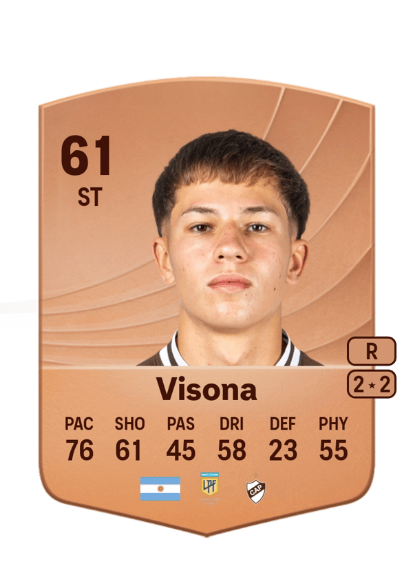 Ivo Visona 61 EA FC