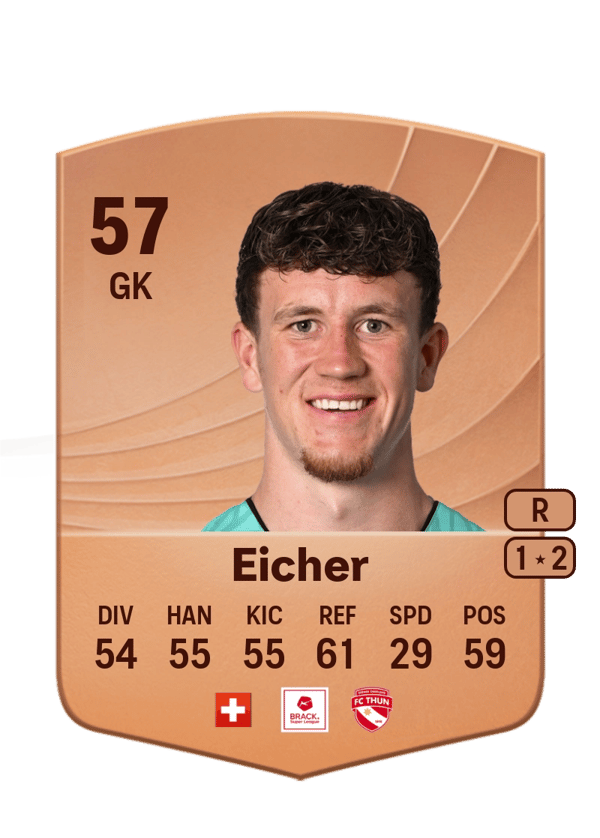 Jan Eicher 57 EA FC