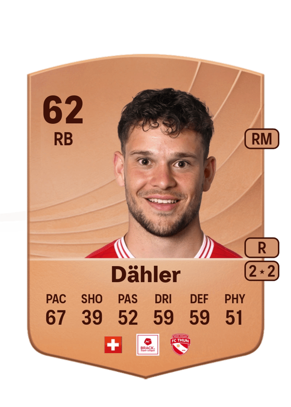 Lucien Dähler 62 EA FC