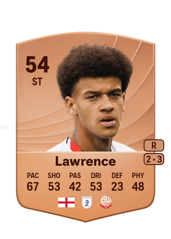 Daeshon Lawrence 54 EA FC