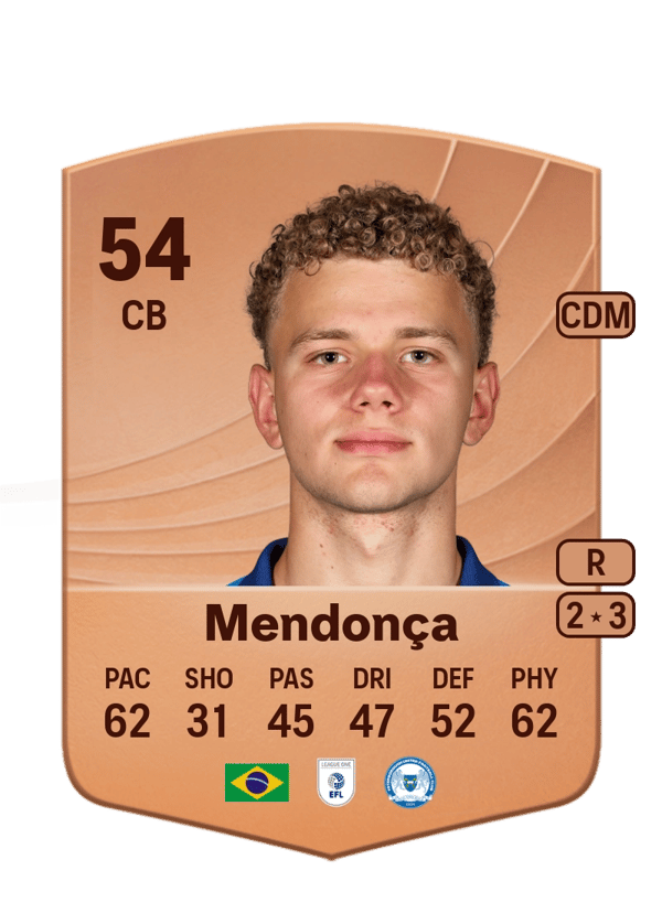 Lucca Mendonça 54 EA FC