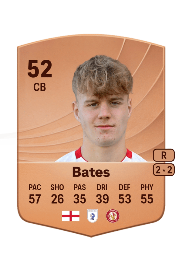 Ellis Bates 52 EA FC