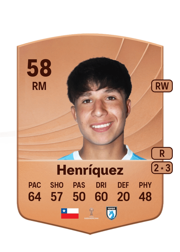Antony Henríquez 58 EA FC