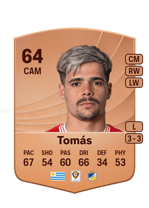 Tomás 64 EA FC