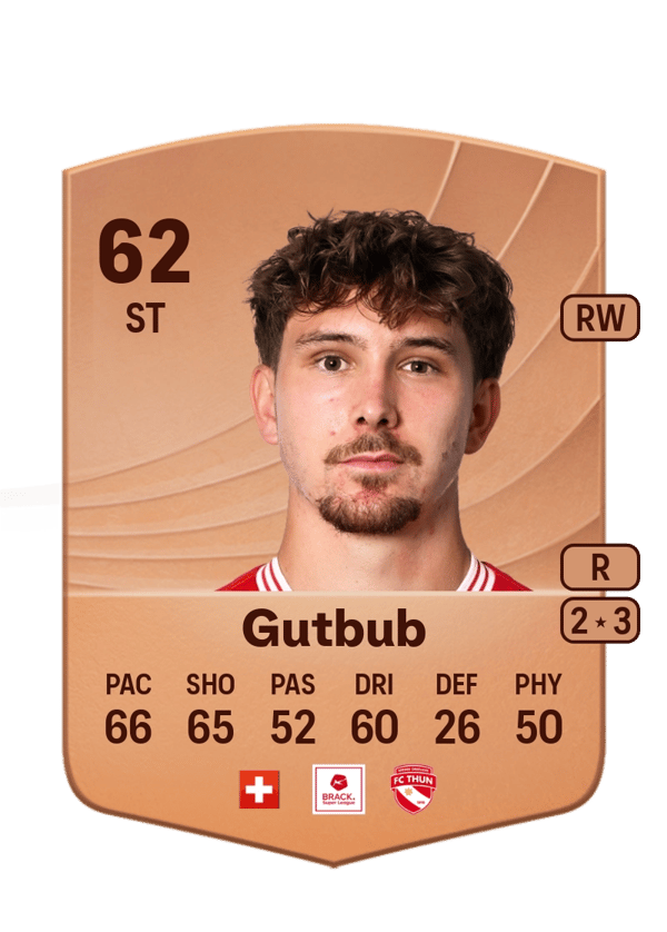 Marc Gutbub 62 EA FC