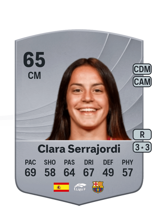 Clara Serrajordi 65 EA FC