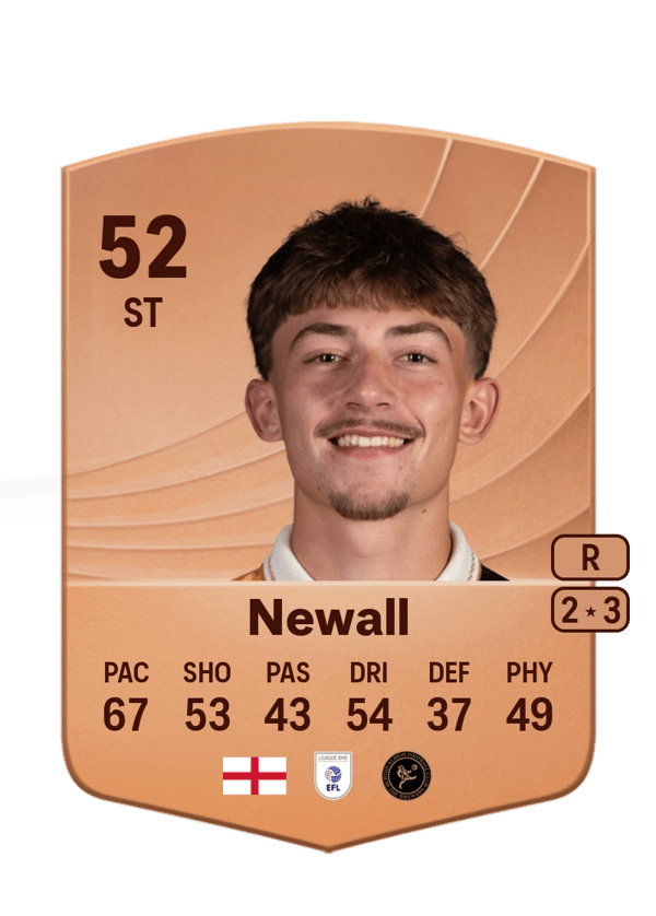 Jack Newall 52 EA FC