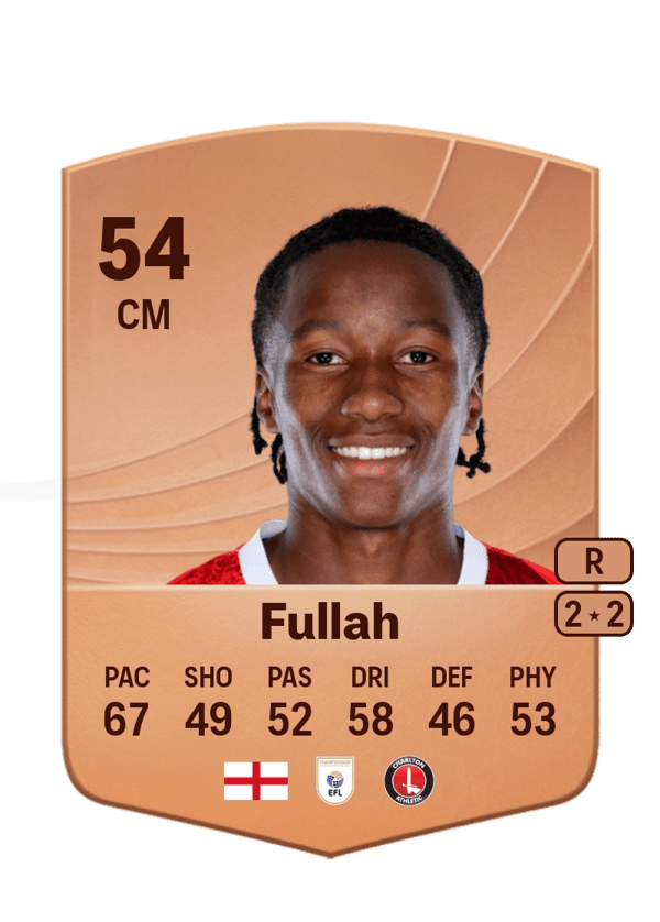 Ibrahim Fullah 54 EA FC