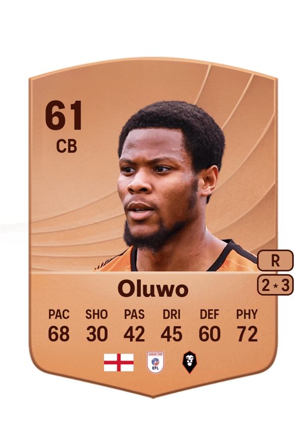 Adebola Oluwo 61 EA FC