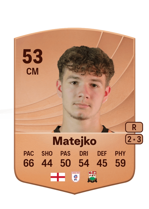 Patrick Matejko 53 EA FC