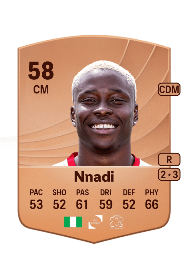 Tochukwu Nnadi 58 EA FC