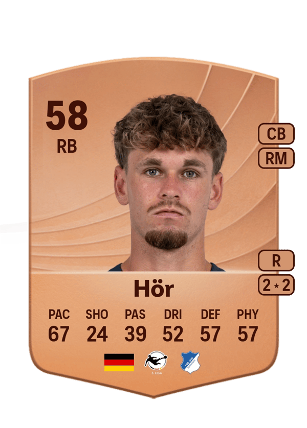 Yannis Hör 58 EA FC