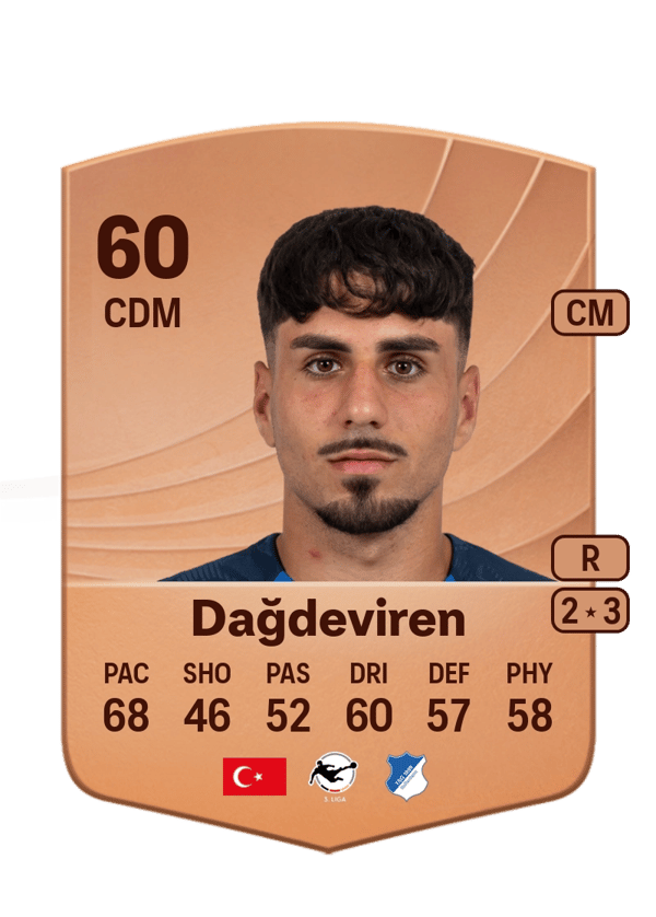 Diren Dağdeviren 60 EA FC