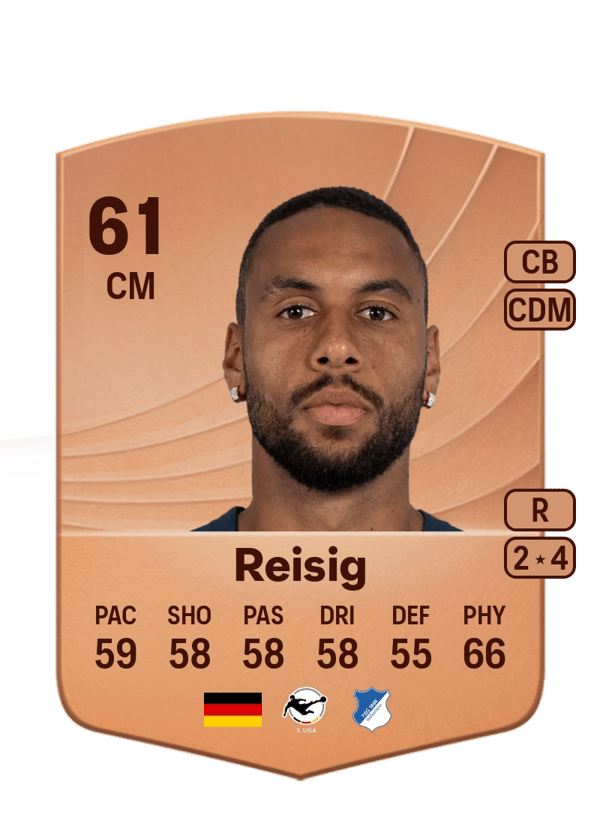 Ruben Reisig 61 EA FC