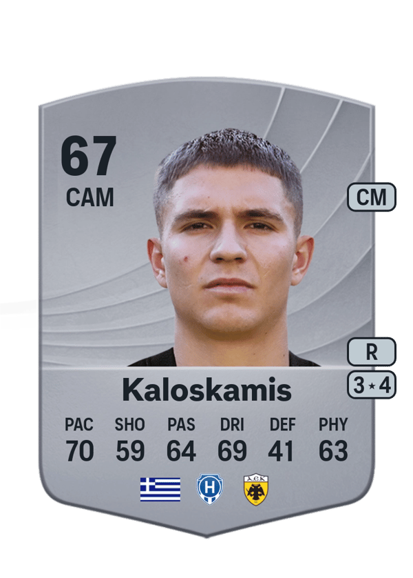 Dimitrios Kaloskamis 67 EA FC