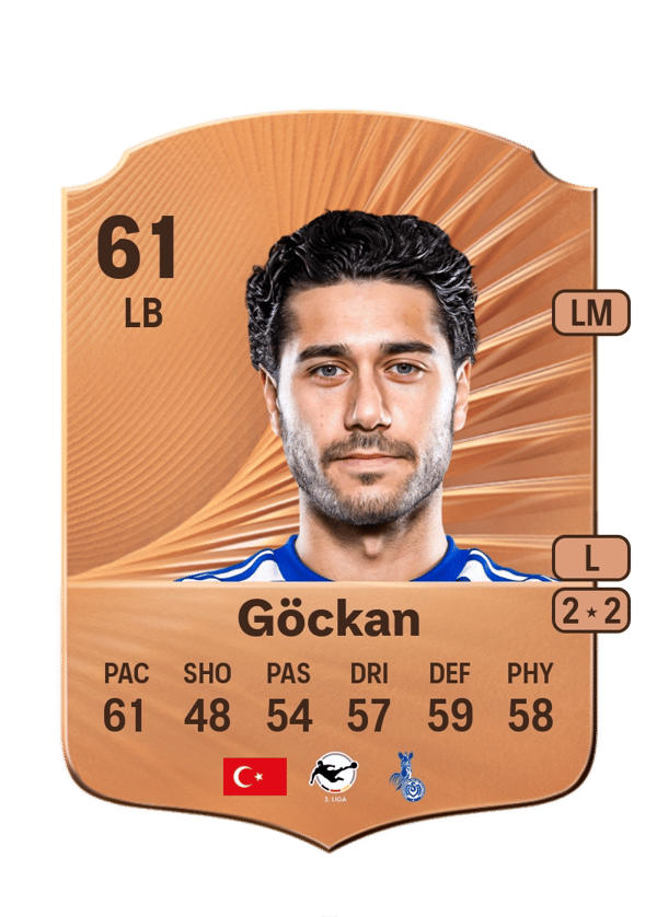 Mert Göckan 61 EA FC