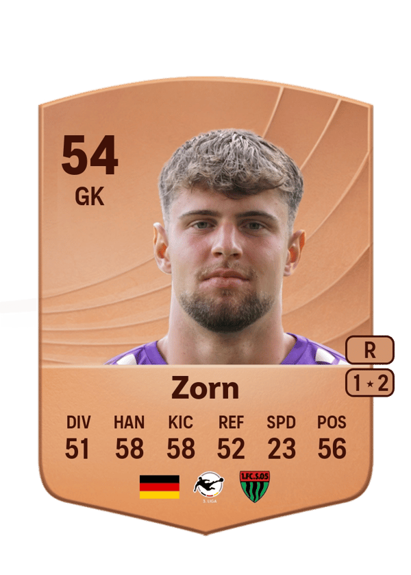 Emil Zorn 54 EA FC