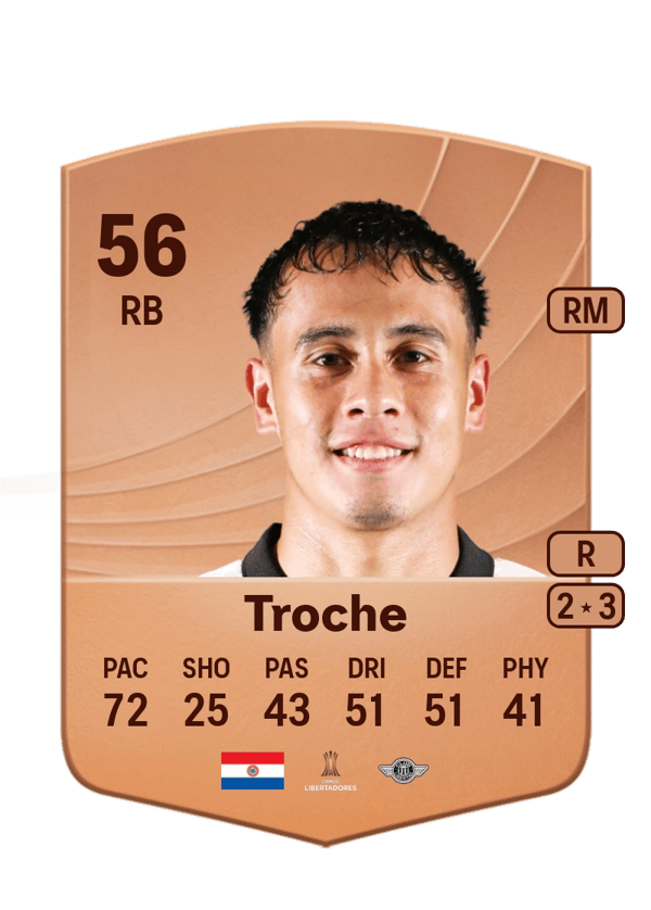Troche 56 EA FC