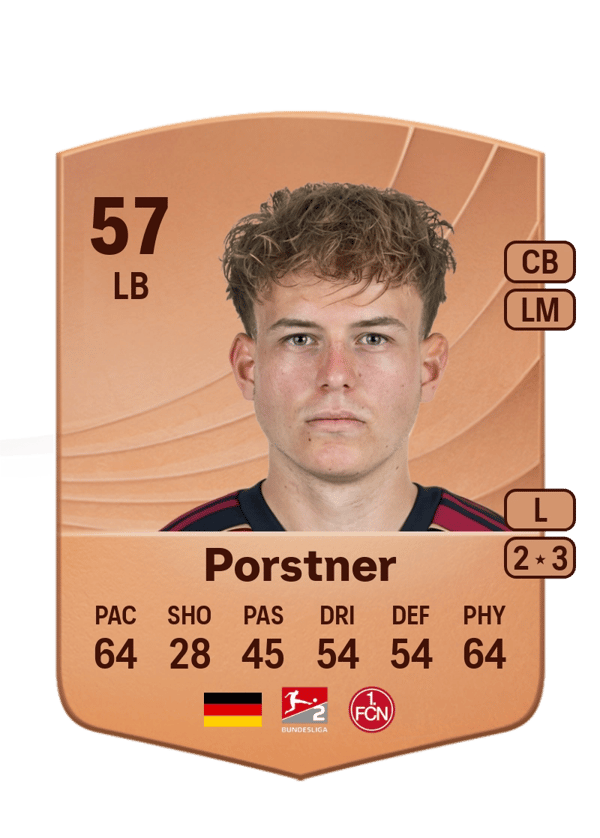 Eric Porstner 57 EA FC