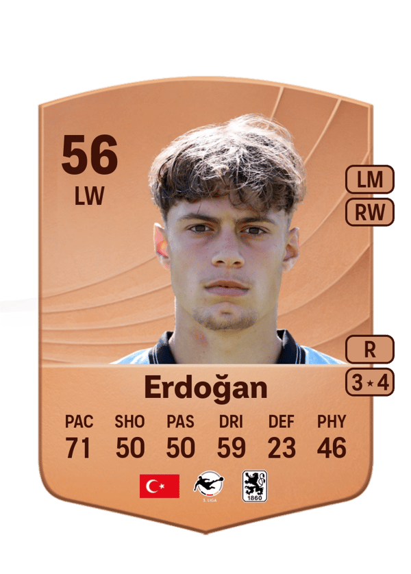 Emre Erdoğan 56 EA FC