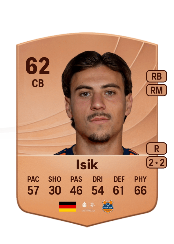 Gabriel Isik 62 EA FC