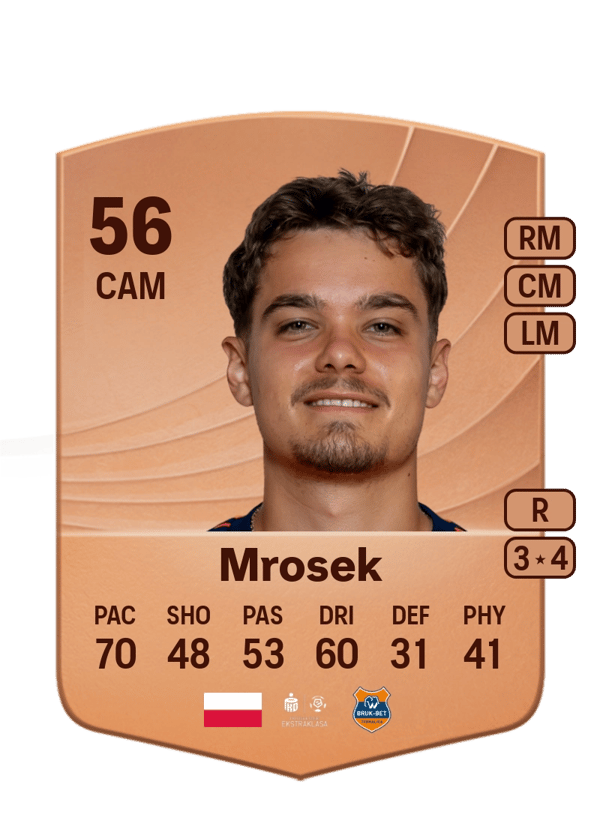 Noah Mrosek 56 EA FC