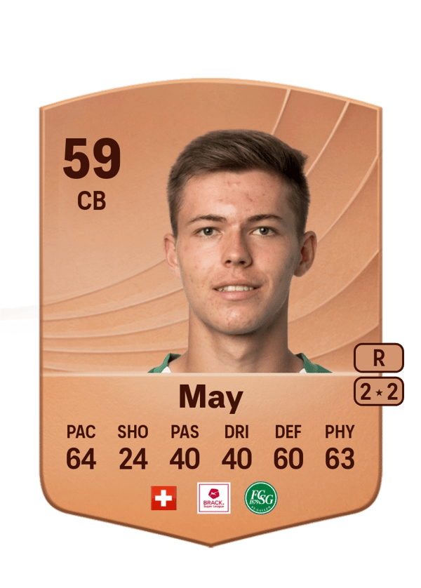 Cyrill May 59 EA FC
