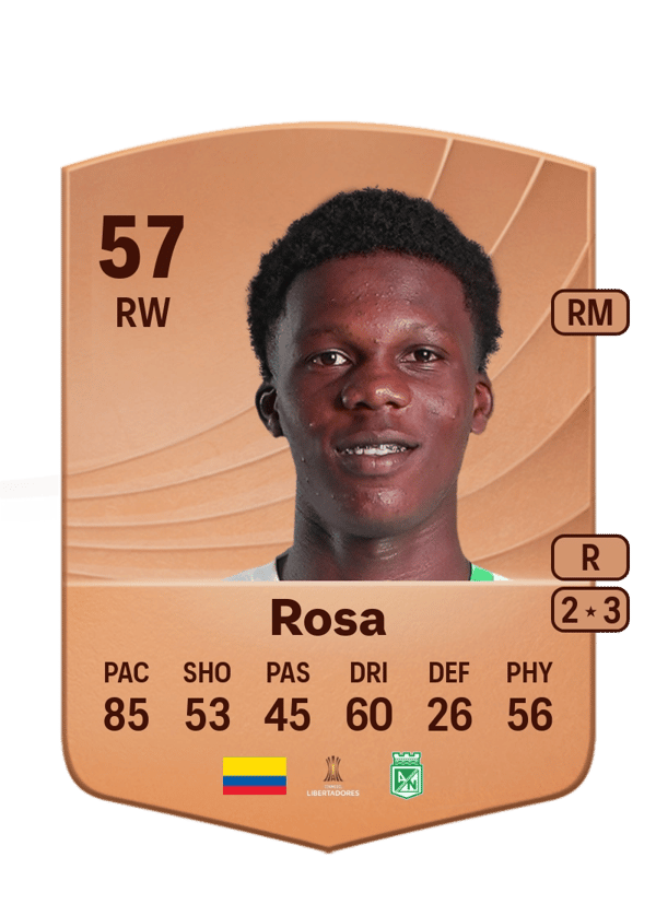 Juan José Rosa 57 EA FC